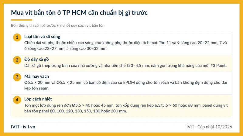 Bốn thông tin cần có trước khi mua vít bắn tôn TPHCM: loại tôn và số sóng, độ dày xà gồ, mái hay vách, lớp cách nhiệt