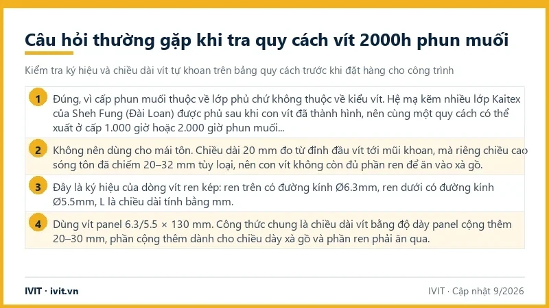 Tóm tắt 4 câu hỏi thường gặp khi tra quy cách vít 2000h phun muối, từ cấp phủ tới chiều dài vít panel