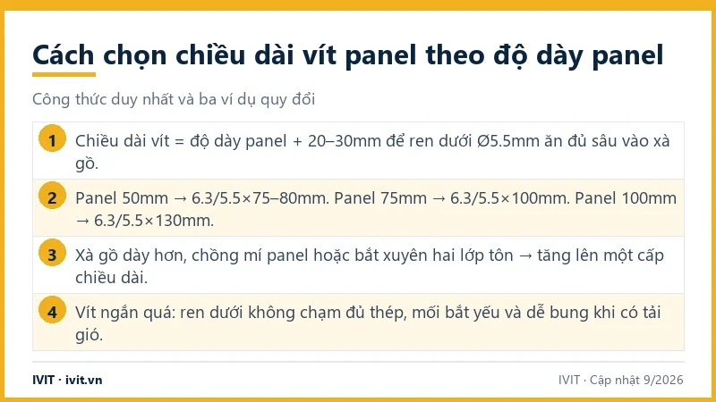 Cách đo độ dày panel và chọn chiều dài vít bắn tôn panel tương ứng theo công thức