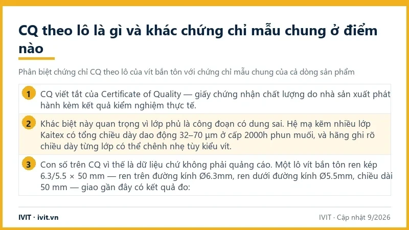Ba ý phân biệt CQ theo lô với chứng chỉ mẫu chung, gồm dải lớp phủ 32–70 μm và lô vít ren kép 6.3/5.5 × 50 mm