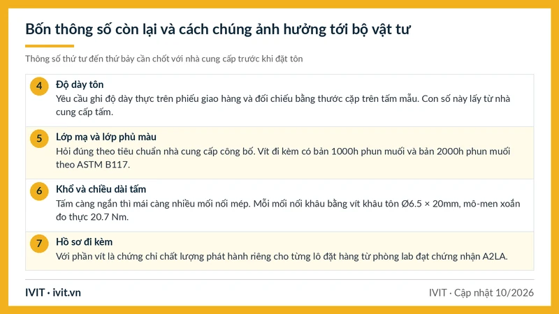 Bốn thông số tôn còn lại: độ dày tôn, lớp mạ và lớp phủ màu, khổ và chiều dài tấm, hồ sơ đi kèm, cùng ảnh hưởng tới vít