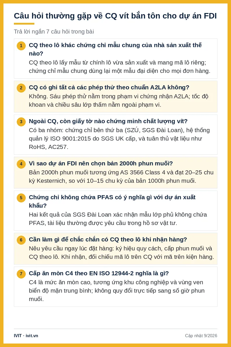 Trả lời ngắn 7 câu hỏi về CQ vít bắn tôn cho dự án FDI, từ phạm vi A2LA, PFAS tới cấp ăn mòn C4