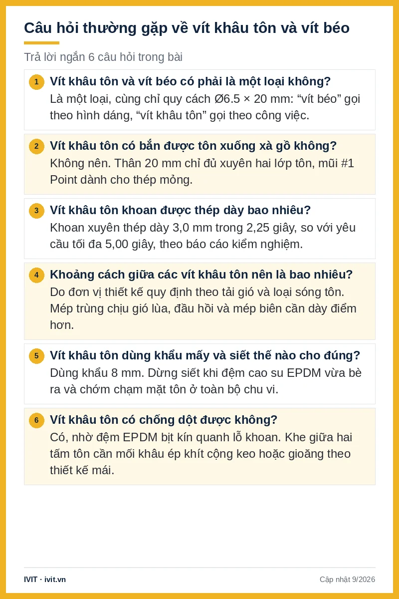 Trả lời ngắn 6 câu hỏi về vít khâu tôn và vít béo: tên gọi, khả năng khoan, khẩu 8 mm, chống dột