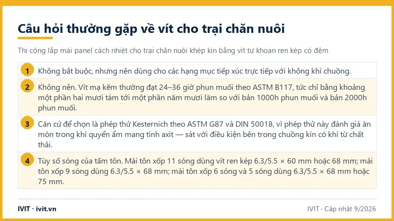 Thẻ tóm tắt 4 câu hỏi thường gặp về vít cho trại chăn nuôi: cấp phun muối, vít mạ kẽm thường, Kesternich, chiều dài vít