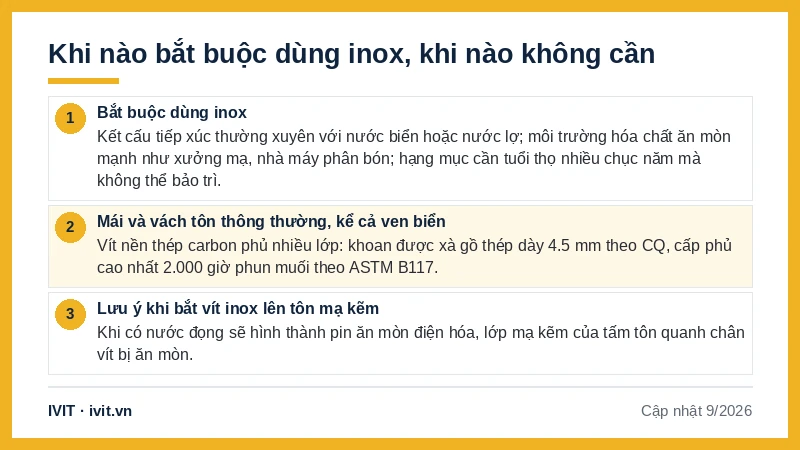 Ba ý về khi nào bắt buộc dùng vít inox, khi nào vít thép carbon phủ nhiều lớp là đủ, và lưu ý ăn mòn điện hóa