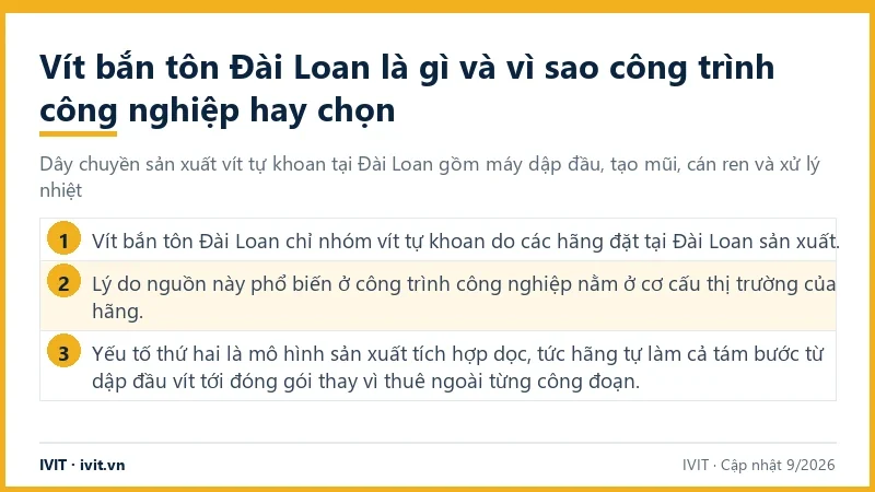 Infographic tóm tắt vít bắn tôn Đài Loan là gì và ba lý do công trình công nghiệp hay chọn nguồn hàng này