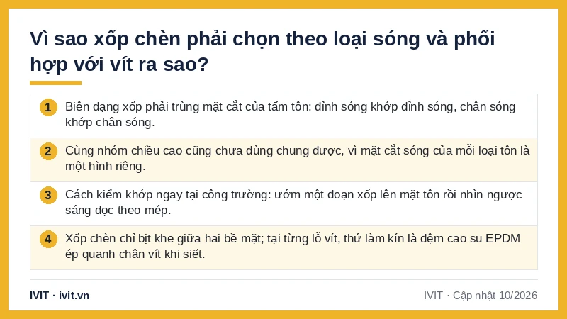 Infographic 4 ý chọn xốp chèn khớp mặt cắt sóng tôn và vai trò đệm cao su EPDM của vít Sheh Fung
